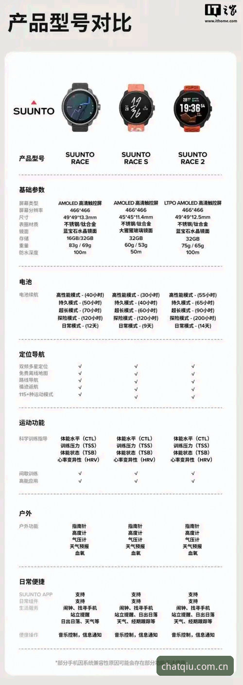谈球吧官方App怎么样？从新手到老手的全面使用解析